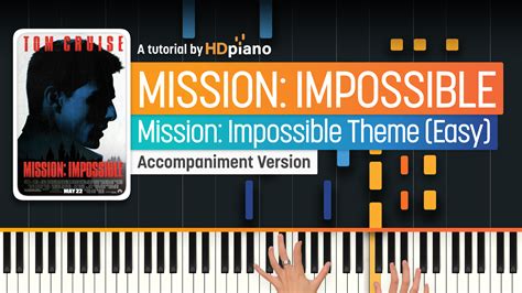 mission impossible theme mp3|Mission Impossible Theme Song Piano .